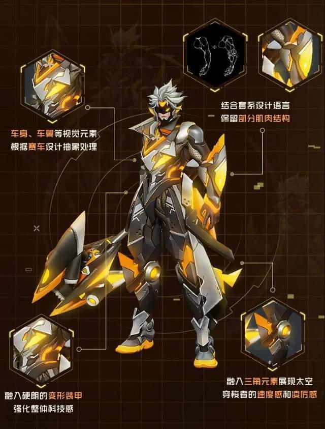 孙策爆料新皮肤视频下载,炫酷造型引期待  第2张